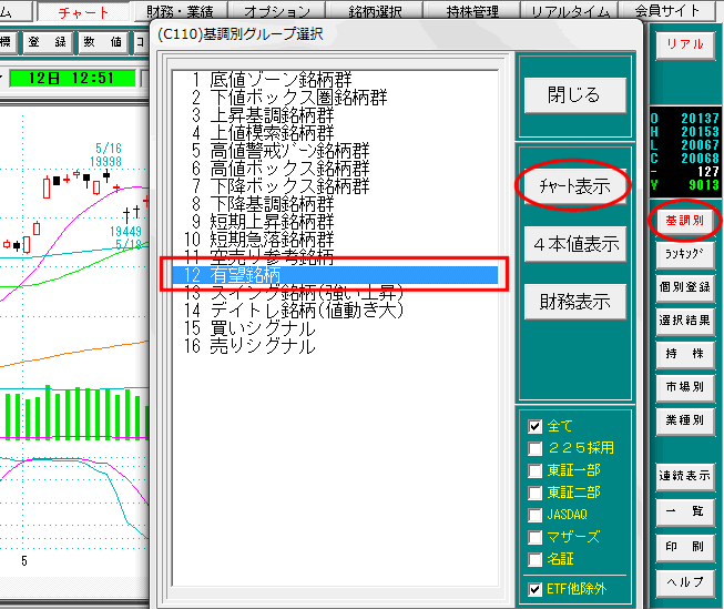 「12.有望銘柄」を選択