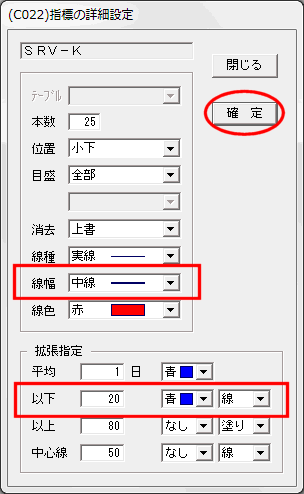 編集画面