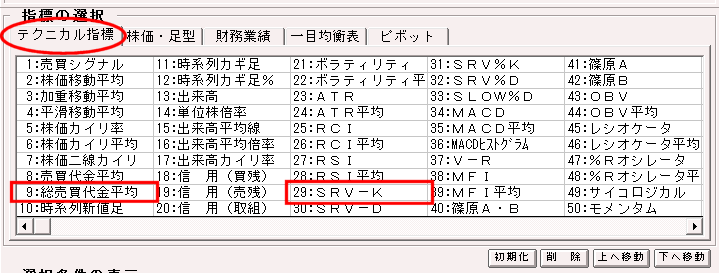 総売買代金平均