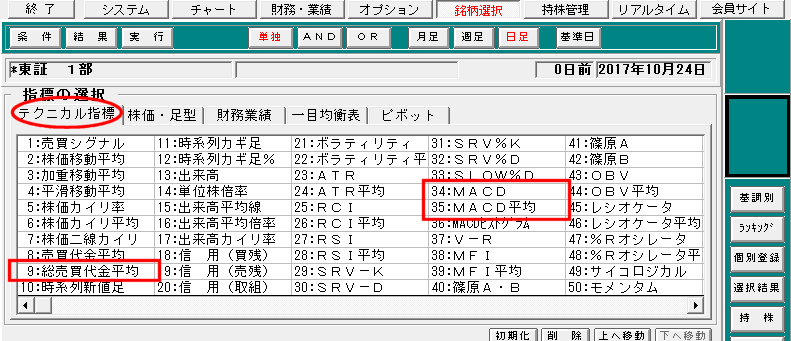 「9:総売買代金平均」、「34:MACD」、「35:MACD平均」を使用