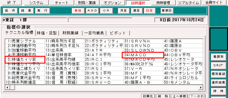 銘柄を更に絞り込む場合