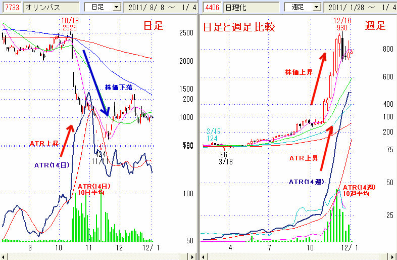 参考画像