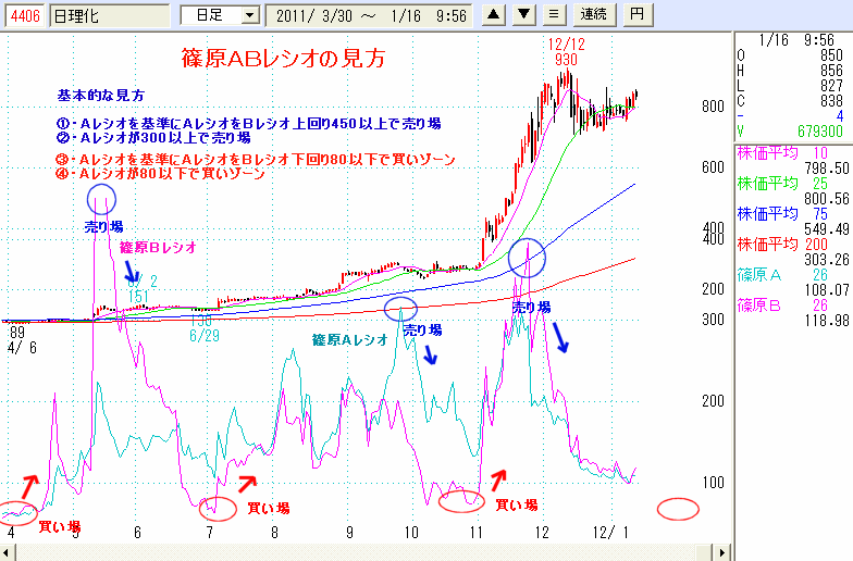 参考画像