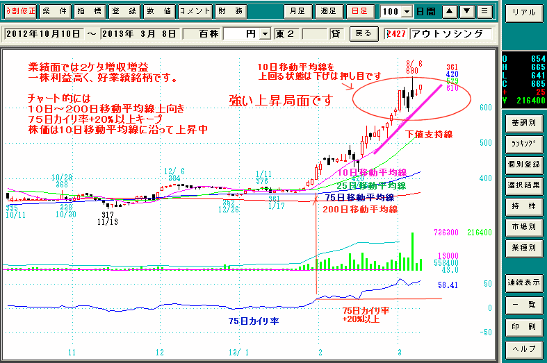 参考画像