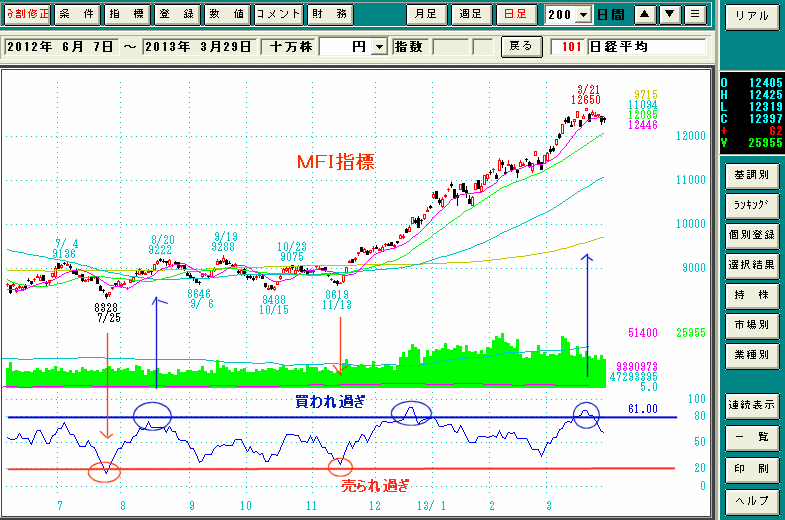 参考画像