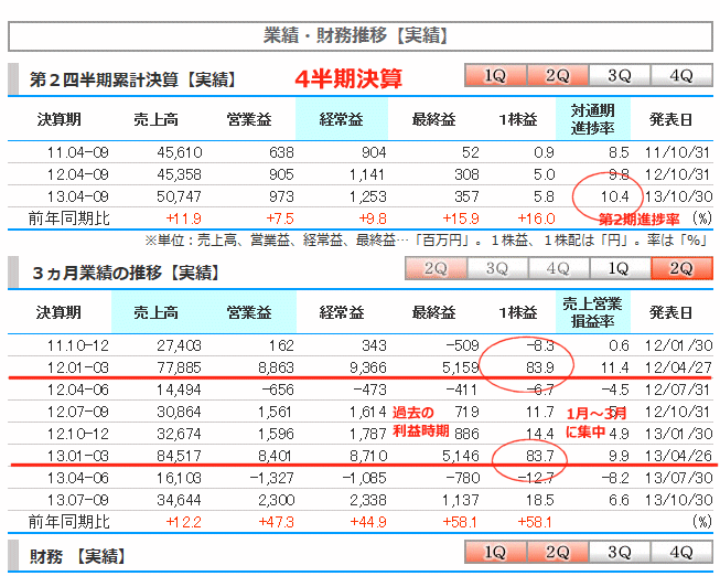 参考画像