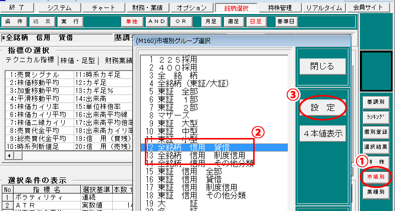 銘柄選択