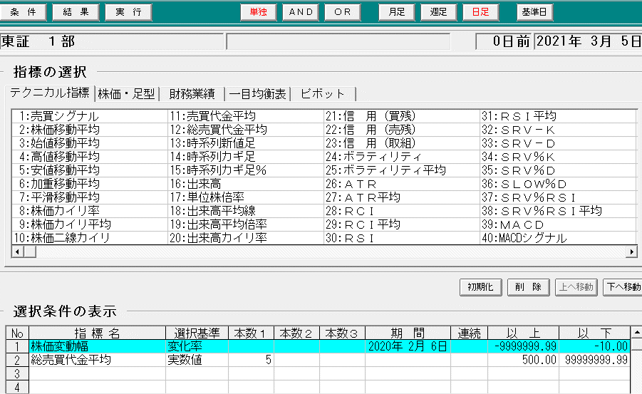 銘柄選択