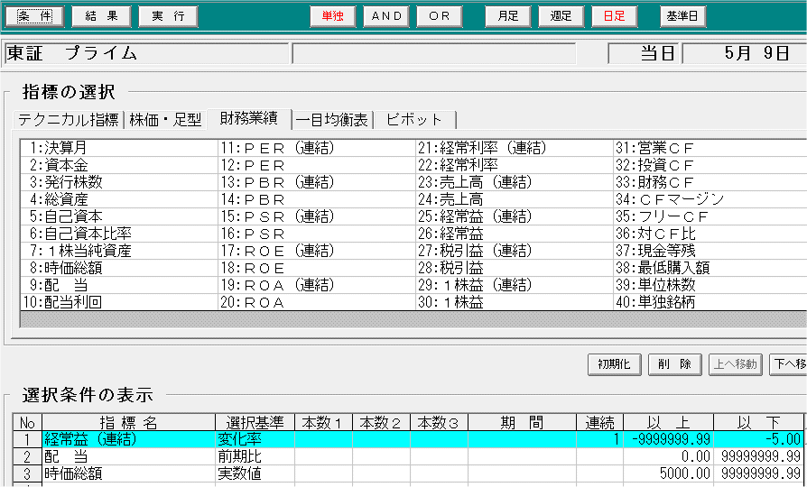 銘柄選択